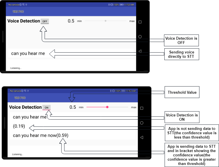 Voice Activity Detection